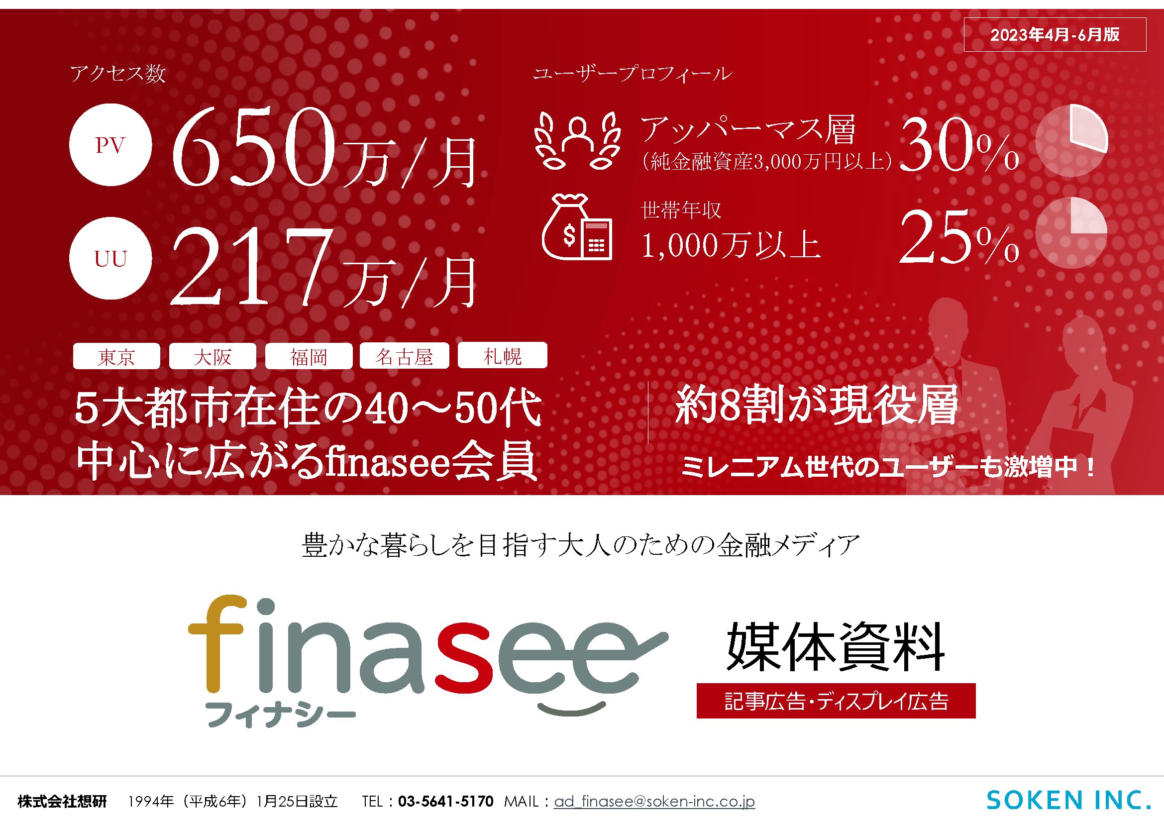 Finasee（フィナシー）媒体資料