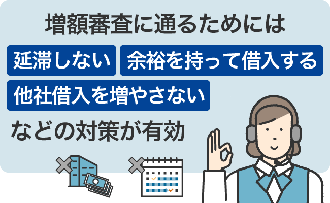 増額審査に通るためには、延滞しない、余裕を持って借入する、他社借入を増やさないなどの対策が有効