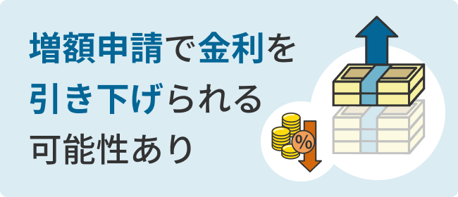 増額申請で金利を引き下げられる可能性あり